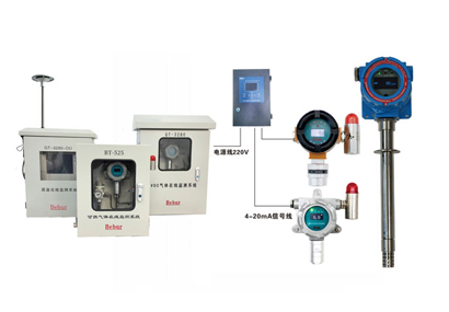 在線氣體檢測儀